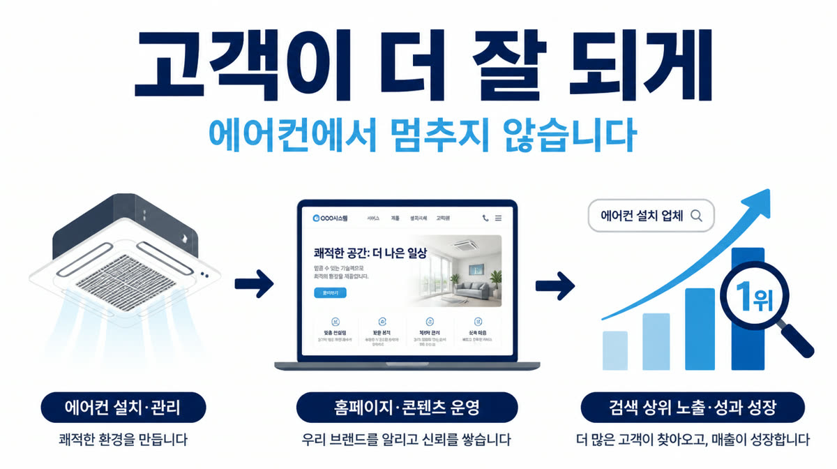 고객이 더 잘 되게 — 에어컨에서 멈추지 않습니다